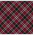 tartan scotland seamless plaid pattern retro vector image