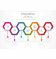 infographic design elements for your business vector image