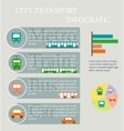 use of public transport infographics vector image