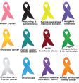 Set ribbon all cancers cancer awareness ribbons Vector Image