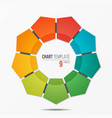 polygonal circle chart infographic template with 9 vector image vector image