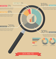 magnifying glass and pie chart infographic vector image